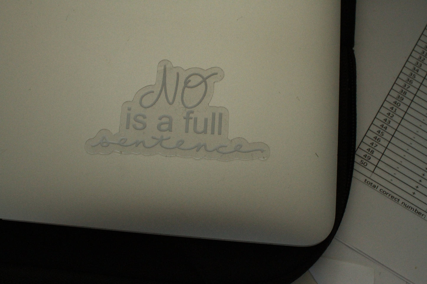 No is a Full Sentence Sticker
